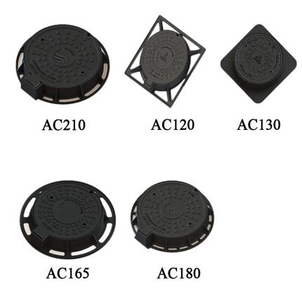 دریچه چدنی گرد داکتیل