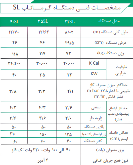 گرماتاب در سالن‌های صنعتی SL