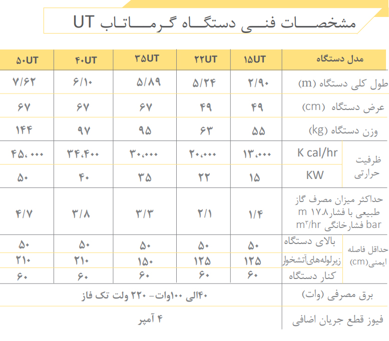 گرماتاب رستورانی
